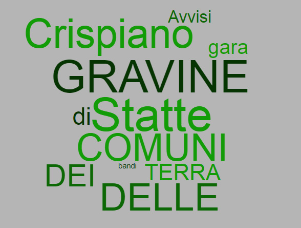 BANDO DI GARA MEDIANTE APPALTO INTEGRATO PER LAFFIDAMENTO DELLA PROGETTAZIONE ESECUTIVA, DEL COORDINAMENTO DELLA SICUREZZA IN FASE DI PROGETTAZIONE E DELLA REALIZZAZIONE DEI LAVORI DI RIQUALIFICAZIONE DEL LUNGOVALLE NICCOL ANDRIA A MASSAFRA NUOVI 